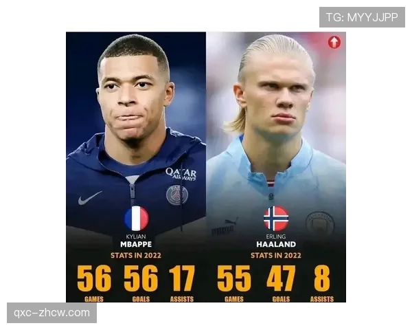 姆巴佩与哈兰德首次国家队对决 关注度堪比决赛